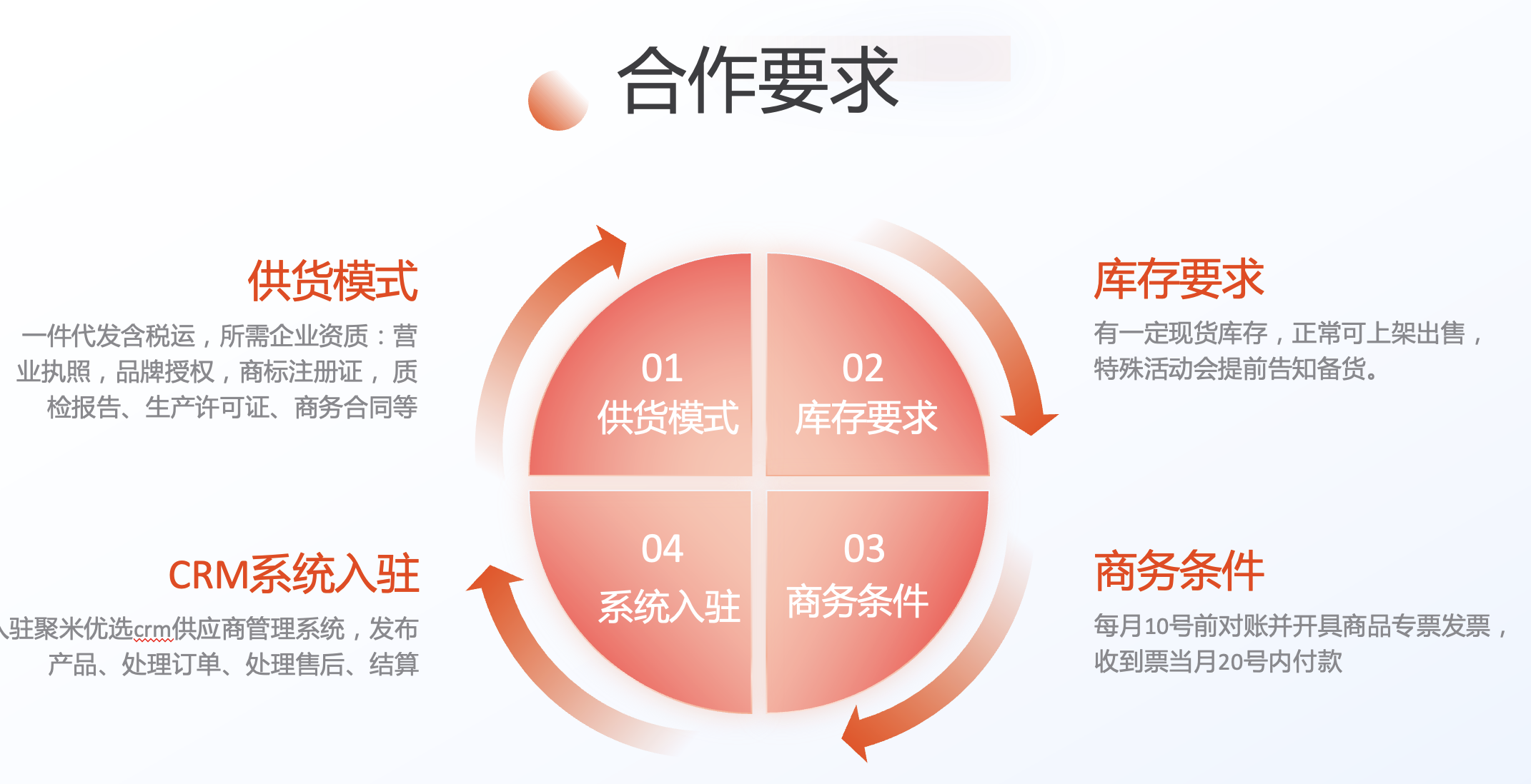 截屏2023-05-11 09.42.37.png